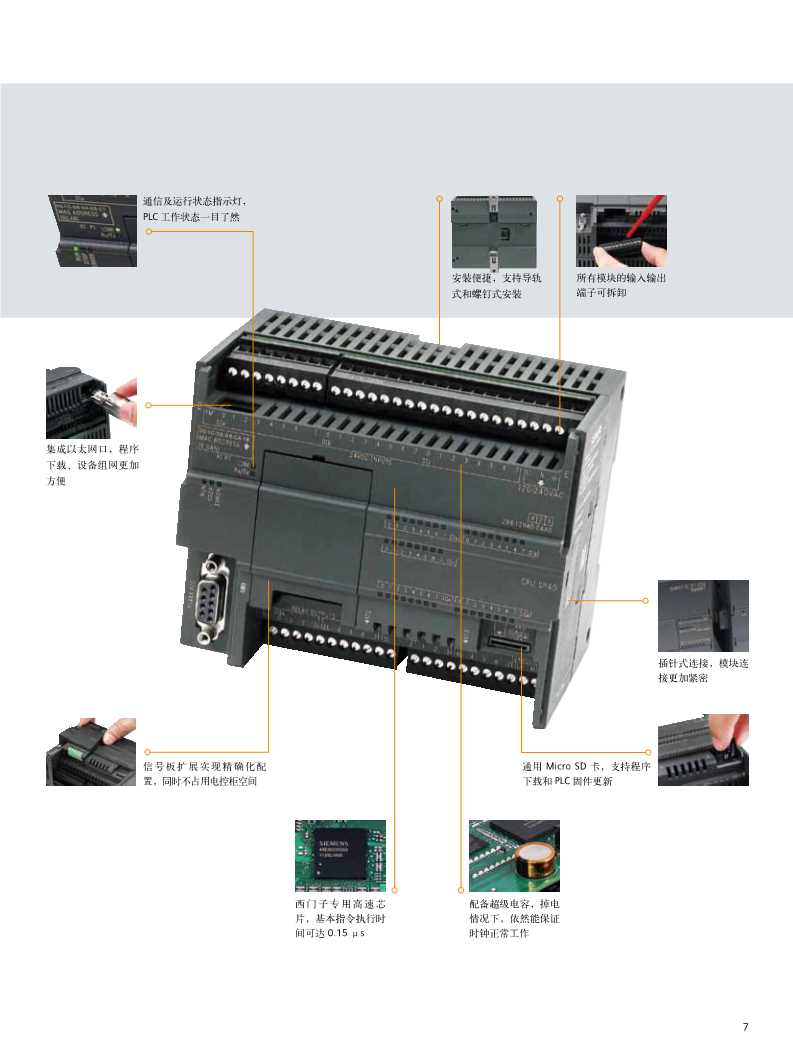 TS7 200 SMART SR60  6ES7 288-1SR60-0AA0